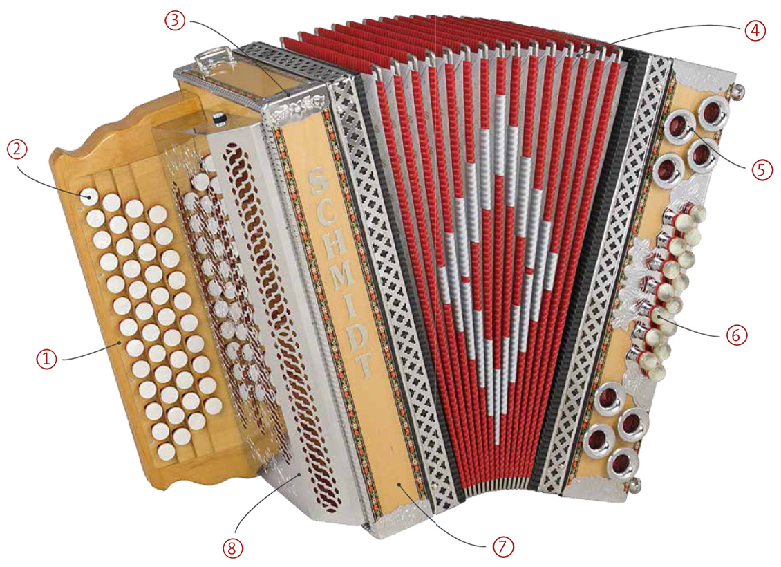 Eine Harmonika nach Ihren Wünschen